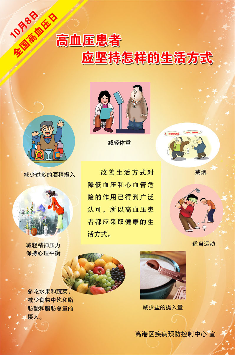 589海报印制海报展板素材982血压患者应坚持的生活方式宣传
