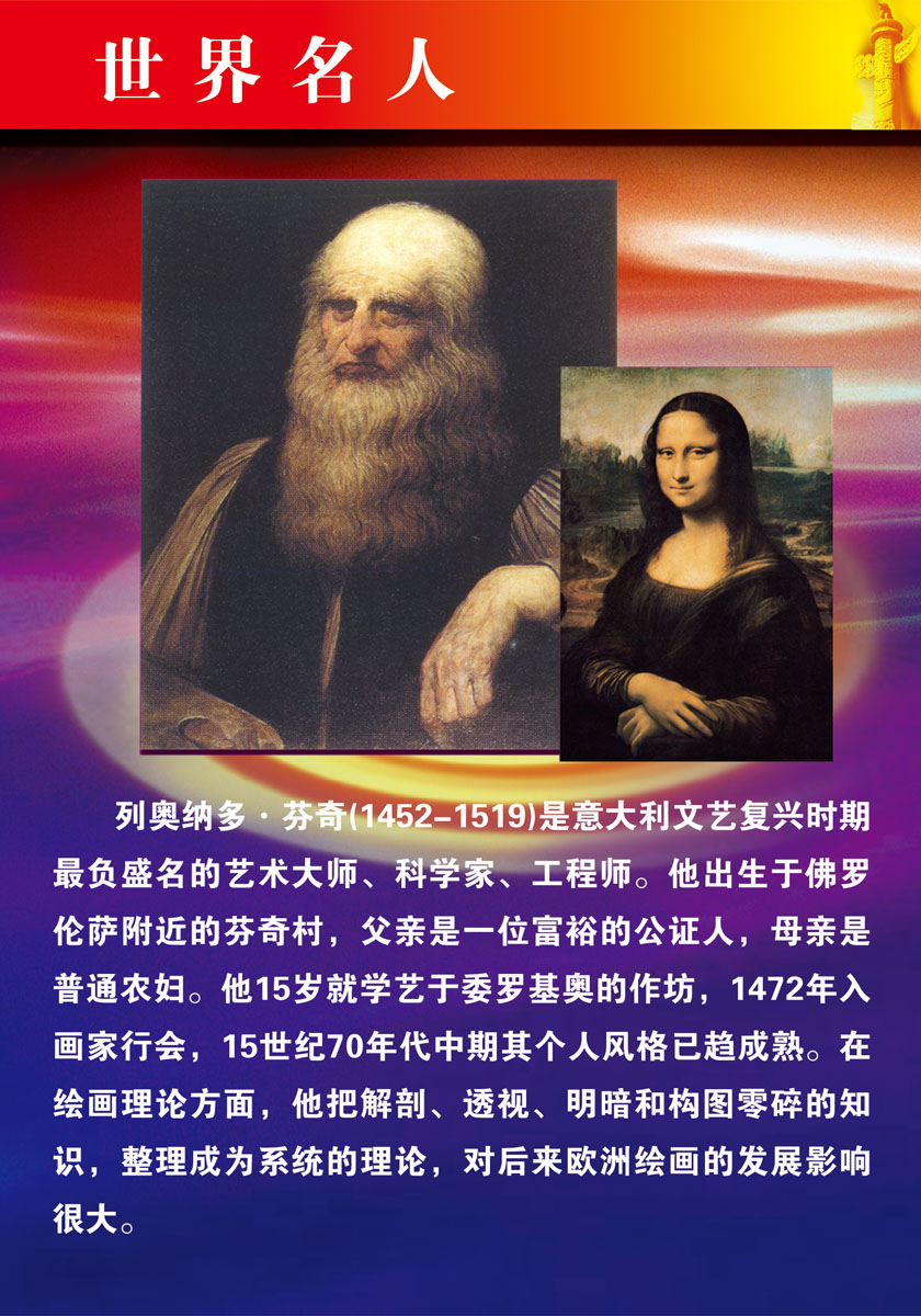 海报印制401装饰展板素材13美术室名人简介 达芬奇psd定制