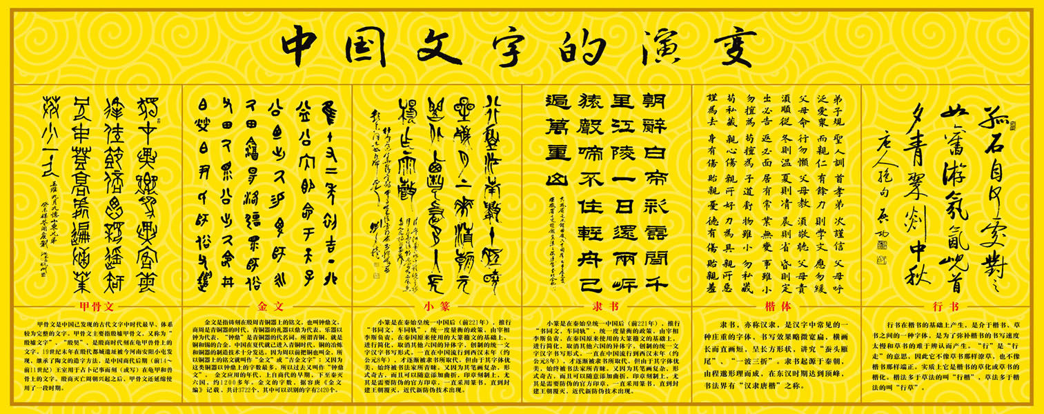 海报印制208海报展板素材(制作)2747 校园文化中国文字的演变