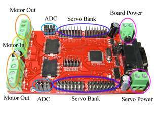 步进电机 直流电机 舵机 串口 电脑 控制器 驱动器 电子大赛,电子元器件市场,其它元器件,淘宝优惠券,粉丝福利购,淘宝优惠卷