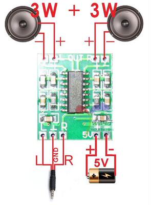 超薄超微型数字功放板 2*3W D类  高效 2.5～5V 可USB供电