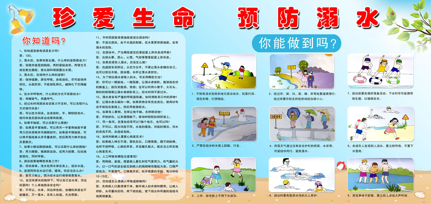 海报印制667展板素材803珍爱生命防溺水知识宣传画图片