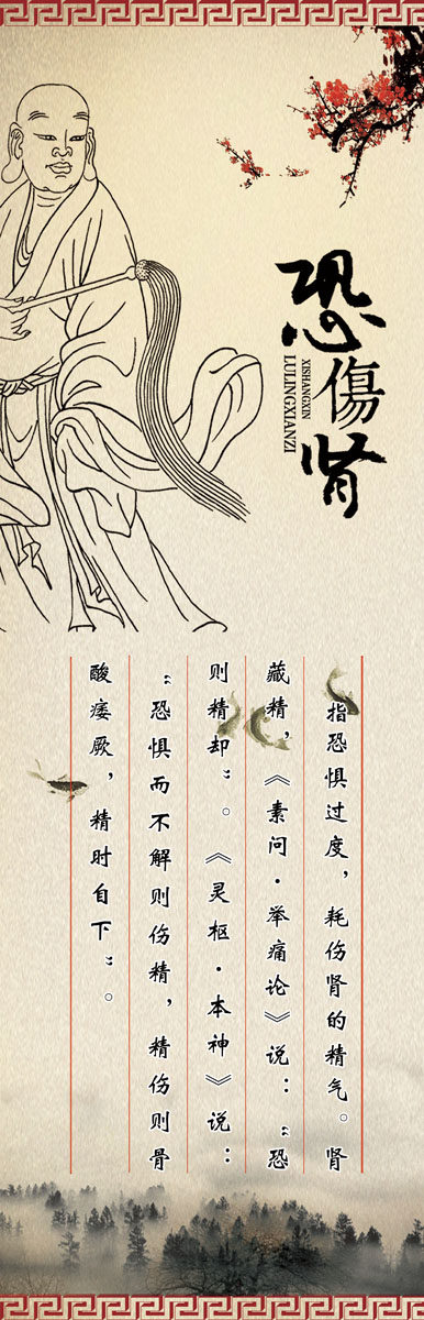 海报印制350养生展板2119中医文化 中医养生 恐伤肾标语psd
