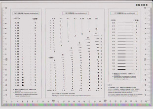 国际点规A4污点卡点规线规菲林尺比对卡污点检测卡检验规对照卡