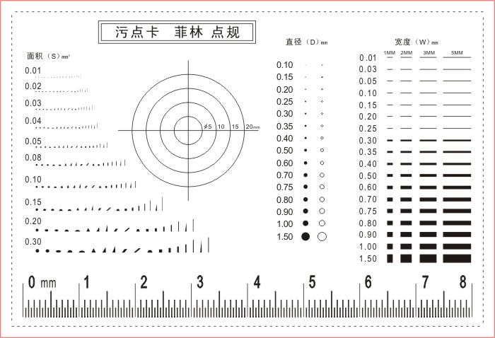 精工计量点线规 比对卡点规 菲林尺污点比对卡 刮痕点线规 JX043