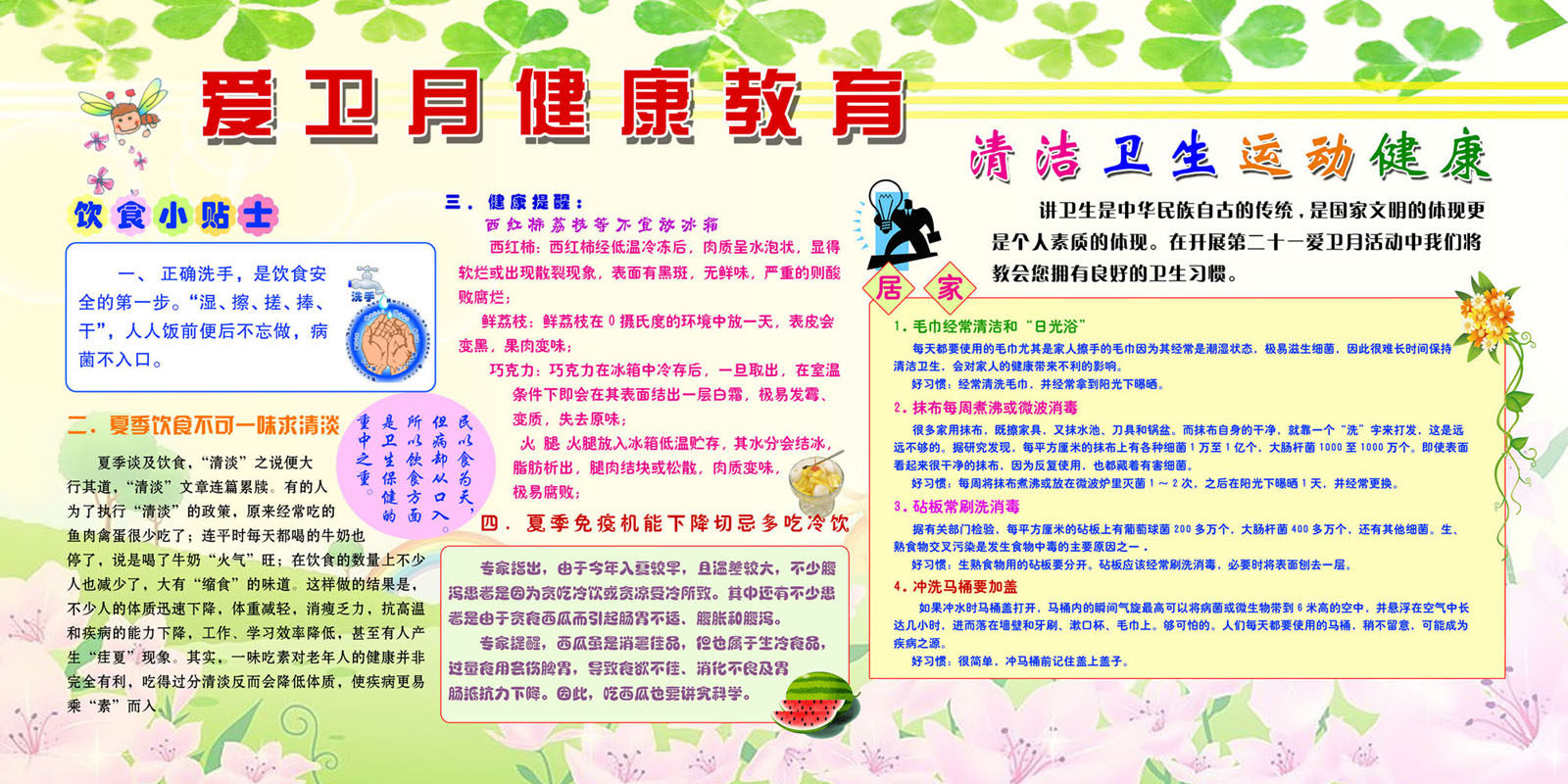 海报印制385海报展板素材8爱卫月健康教育宣传栏饮食小常识psd