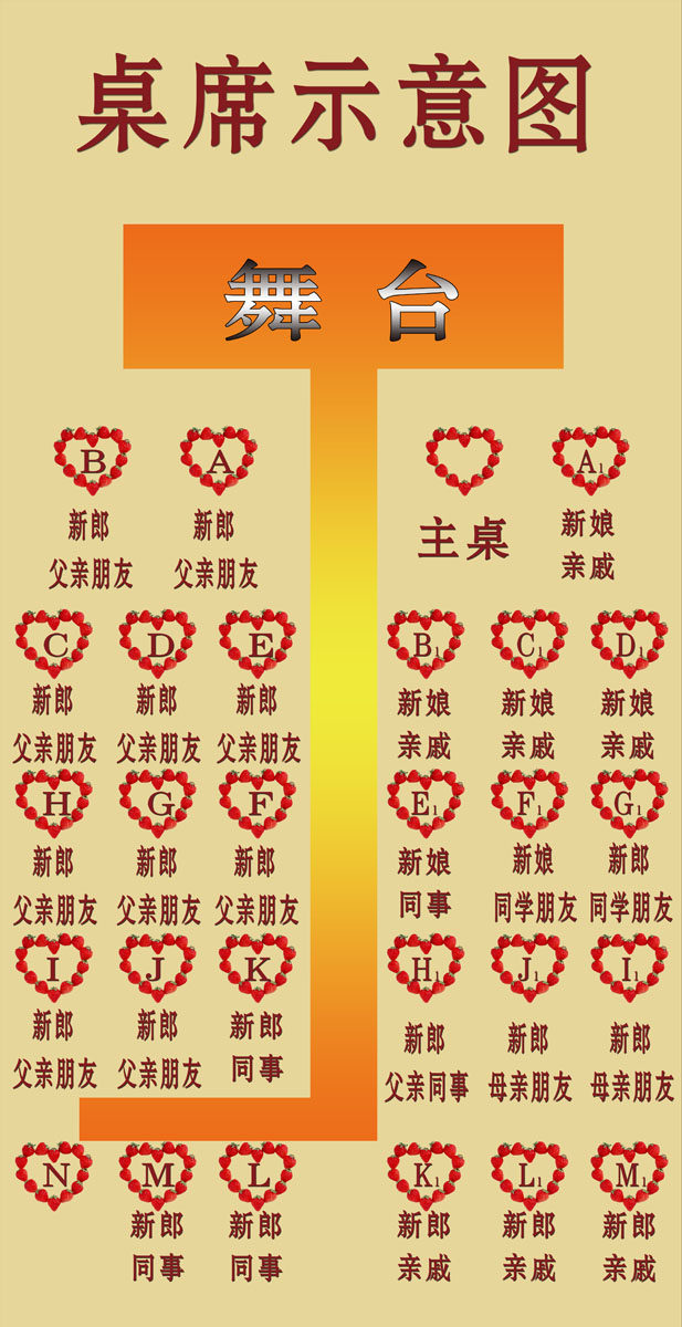 569海报印制海报展板素材581婚礼现场桌席示意图