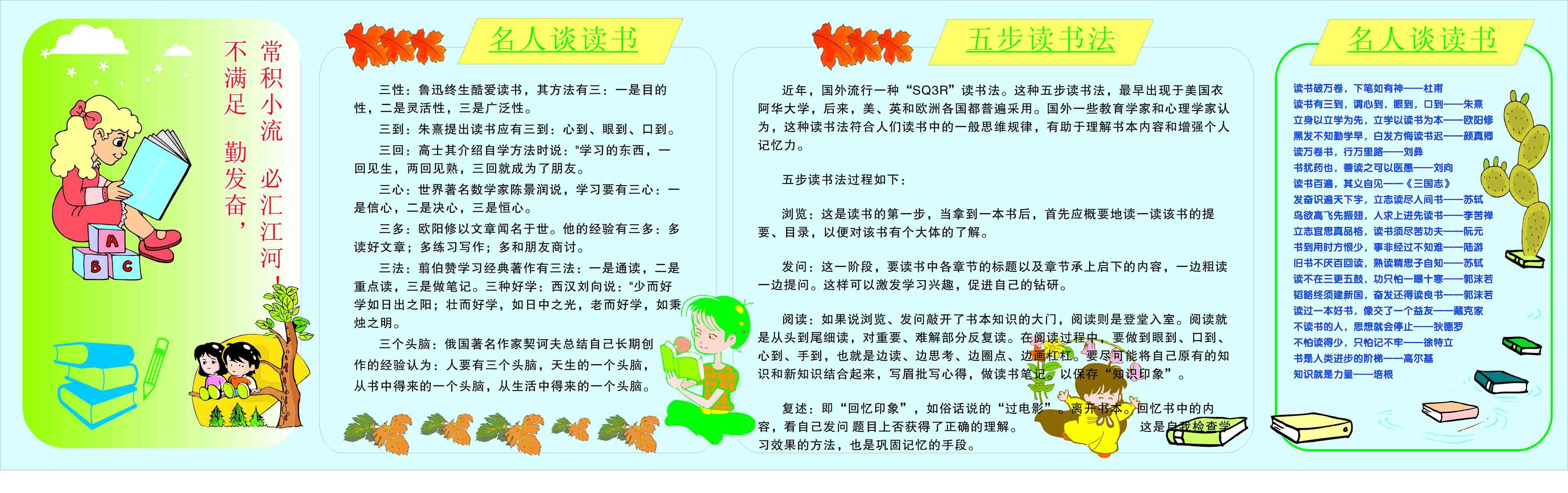 海报印制209展板素材制作3085图书室名人谈读书五步读书法宣传栏