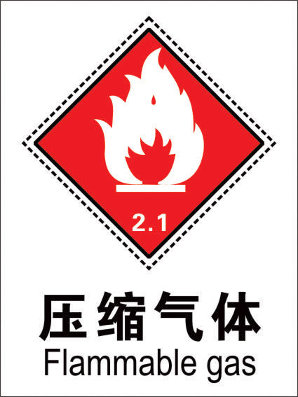 安全标识牌 osha安全危险标识 验厂标识牌 标签标识 压缩气体
