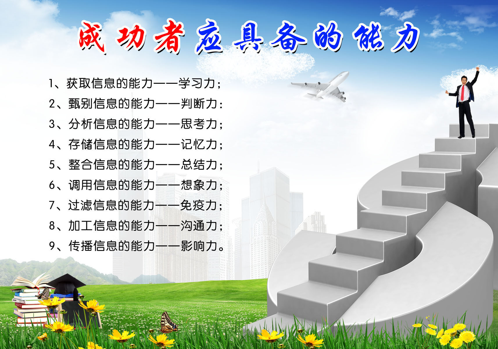 650海报印制定制展板素材89企业文化成功者应具备的能力