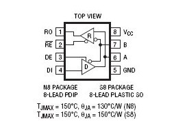 原装  LT1785CS8 LT1785IS8 LT1785HS8 LT1785 现货