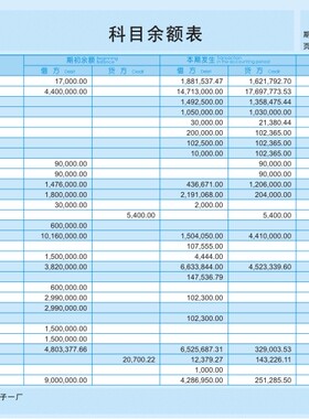 金蝶针式金额汇总表KZ-Z104针打账页312*203mm电脑账本余额汇总表