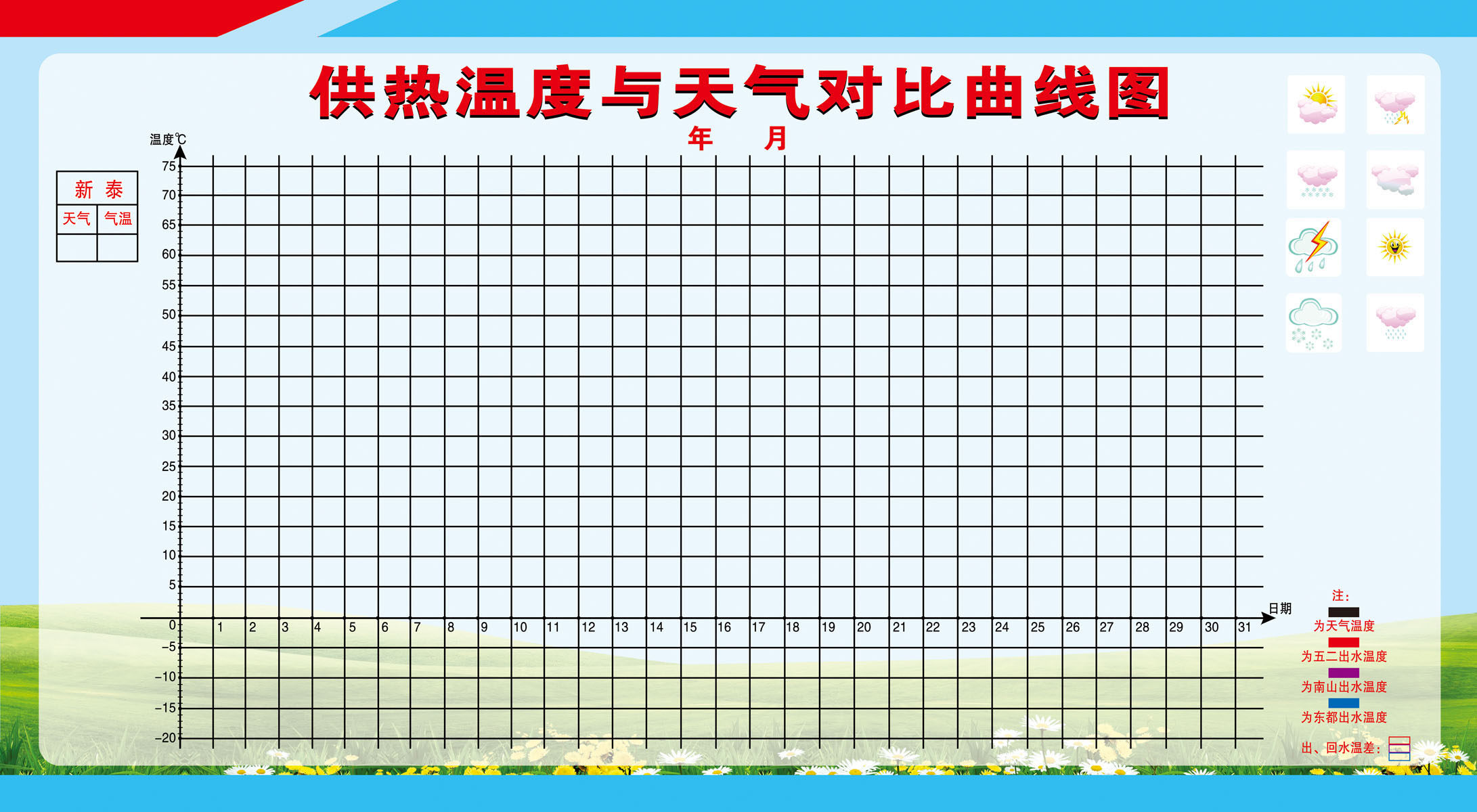 625海报印制海报展板素材108供热温度与天气对比曲线图