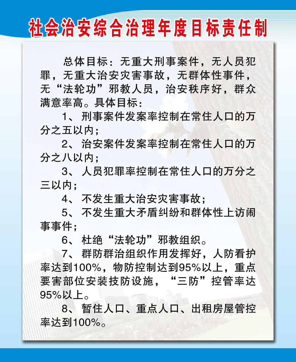 海报印制344喷绘展板素材183社区治安综合治理年度目标责任制p