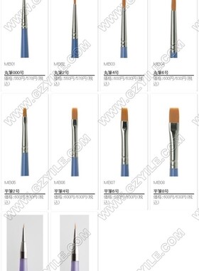 郡士模型毛笔MB01 02 03 04丸笔MB05 06 07 08平笔MB09MB10面相笔