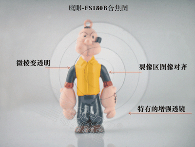 布列松鹰眼裂像屏适用尼康单反D750/D800e/D810/df/d610/d700/850