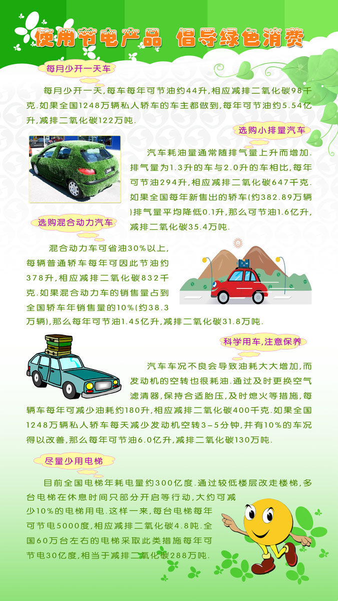 569海报印制海报展板素材42使用节电产品倡导绿色消费