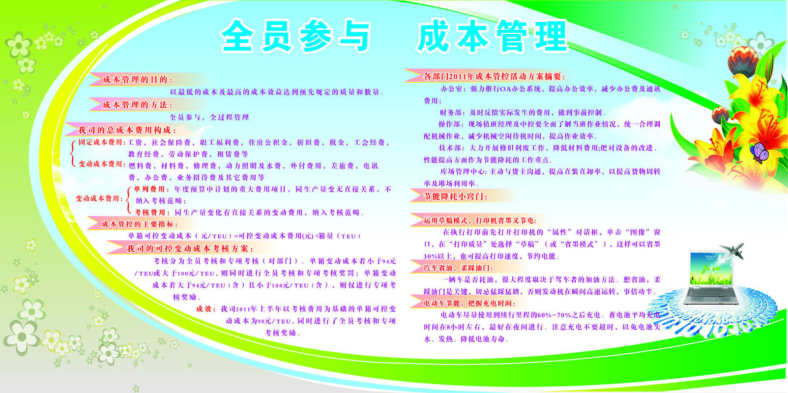 649海报印制定制展板素材155全员参与创卫成本管理节能方法窍门