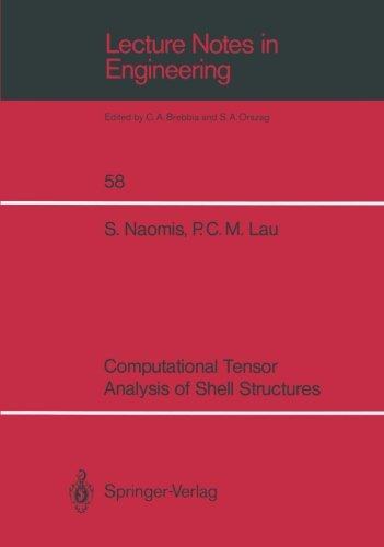 美国库房发货,通常付款后5-8周到货！