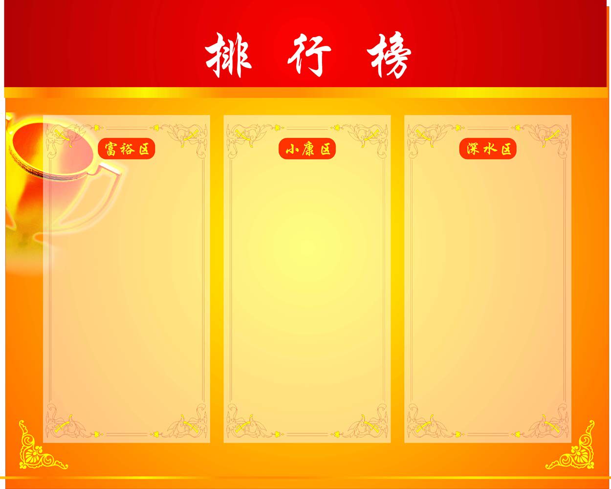 706海报印制海报展板写真喷绘贴纸素材205排行榜模板