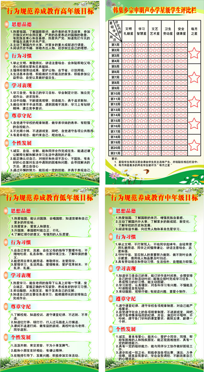 655海报印制展板素材408学校行为规范养成教育高中低年级评比栏