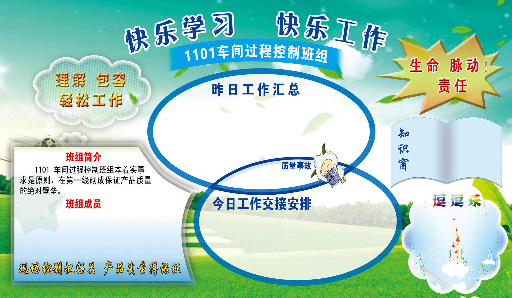 602海报印制海报展板素材781班组简介成员工作安排知识窗看板