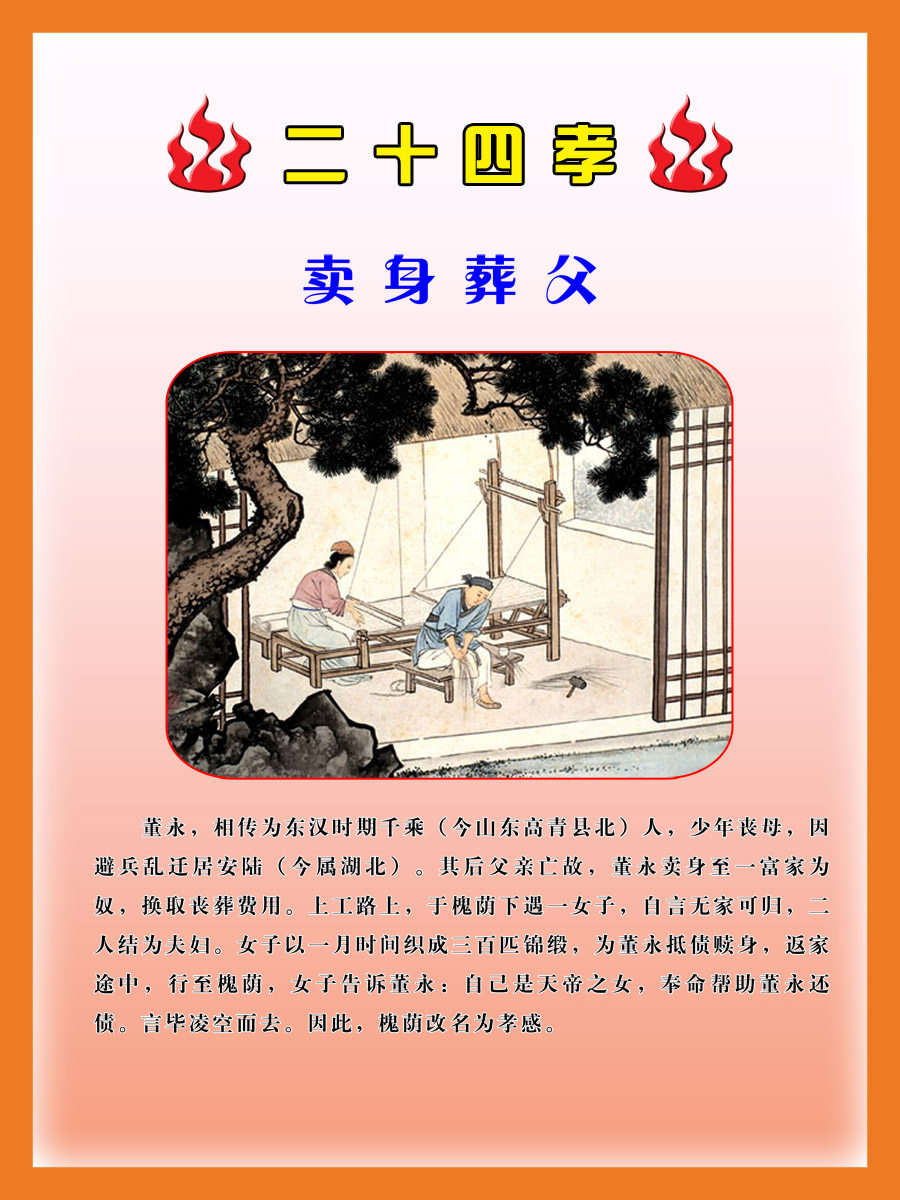 45素材孝文化海报展板76二十四孝 卖身葬父海报印制