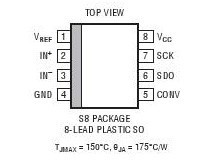 原装  LTC1860LCS8 LTC1860LIS8 LTC1860L SOP8 现货可直拍