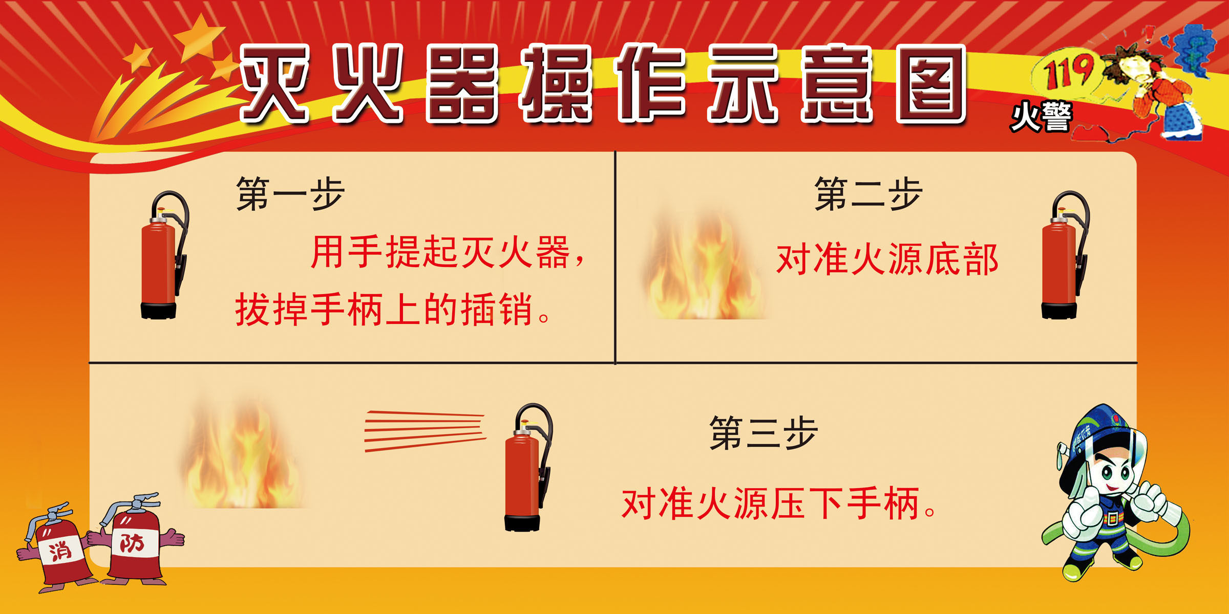 569海报印制海报展板素材397灭火器操作示意图