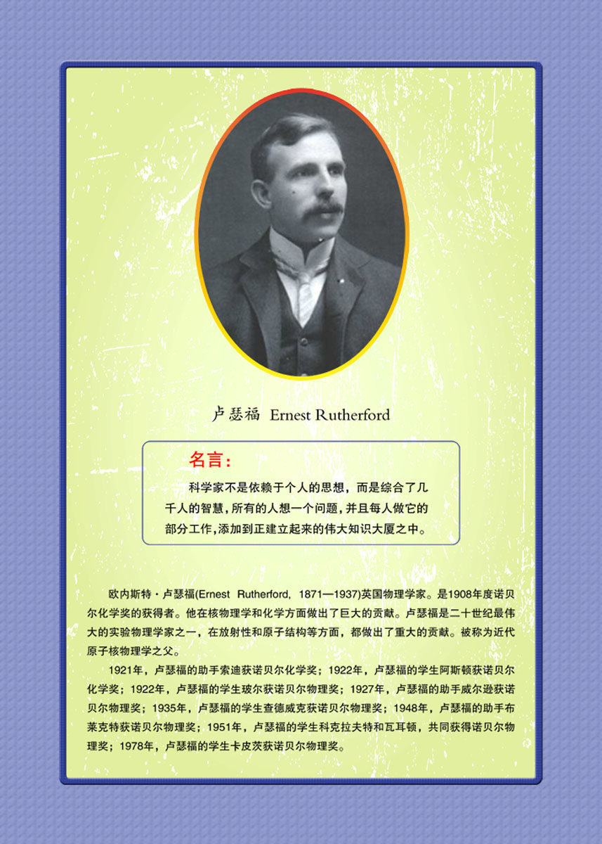 572海报印制海报展板素材77卢瑟福简介绍名人名言格言(1)