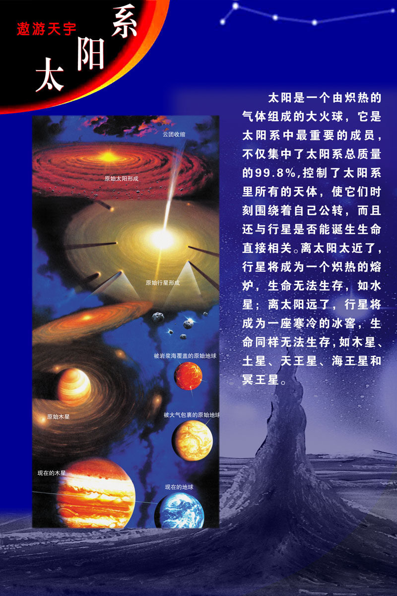 海报印制667展板素材543小学天文知识太阳系简介