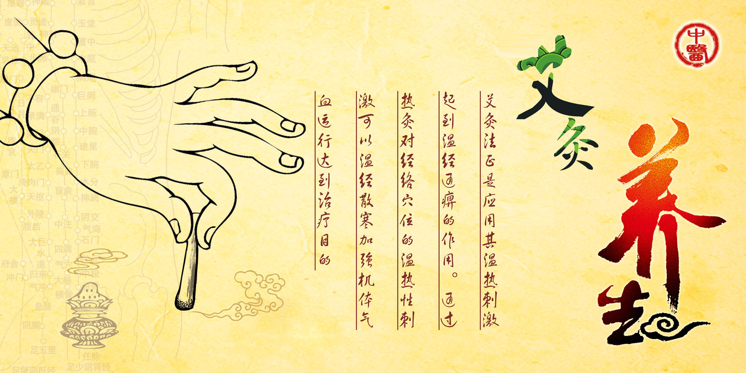 611海报印制海报展板素材849艾灸养生