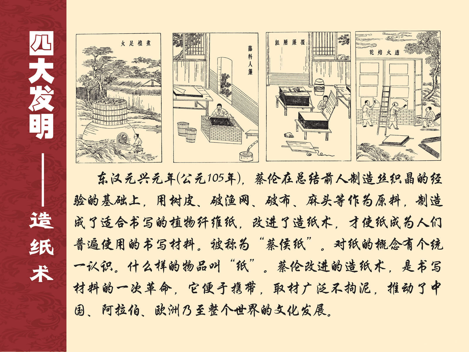 661海报印制展板素材34中国古代四大发明简介