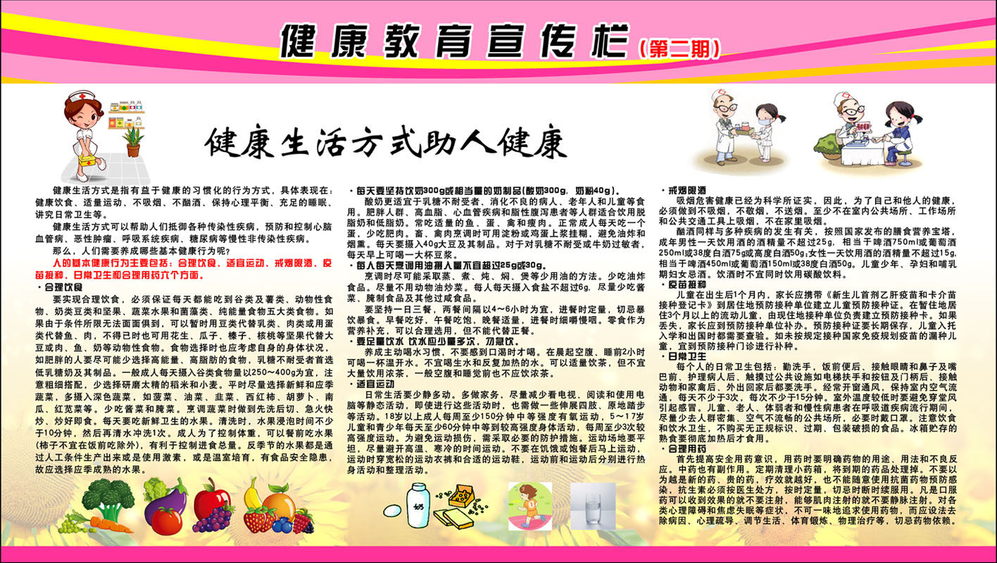 658海报印制展板素材100健康教育宣传栏生活方式