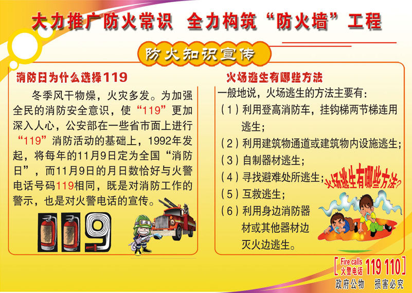 641海报印制海报展板素材690消防安全知识宣传栏防火知识宣传1