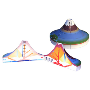 [777纸模型] 富士山(火山口的结构)  自然地理科学科普 纸手工diy