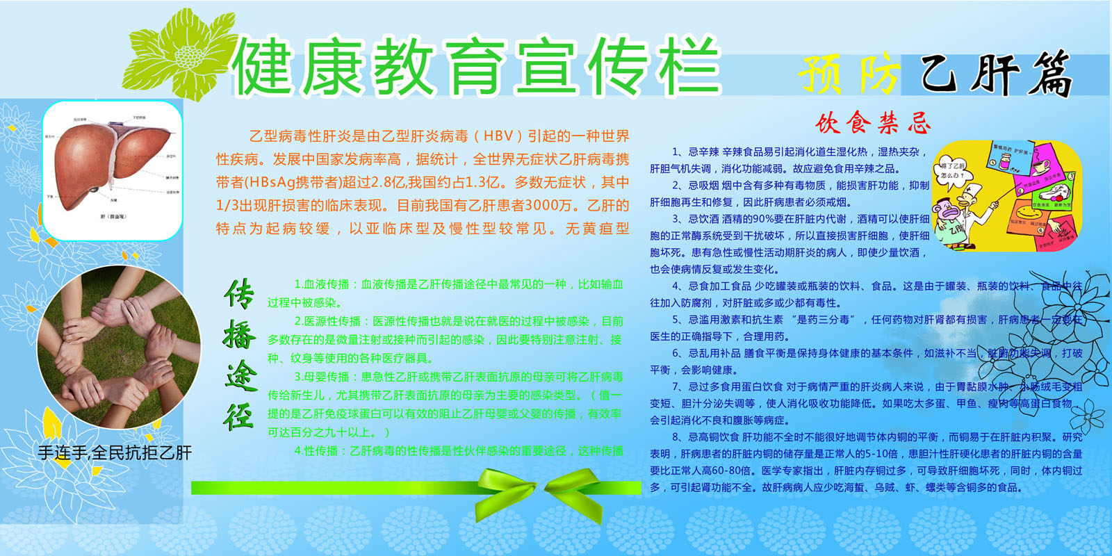 668海报印制展板素材961防乙肝健康教育宣传栏
