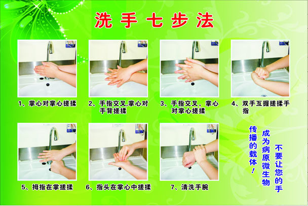 698海报印制展板贴纸挂图画写真喷绘267学校食堂七部洗手法