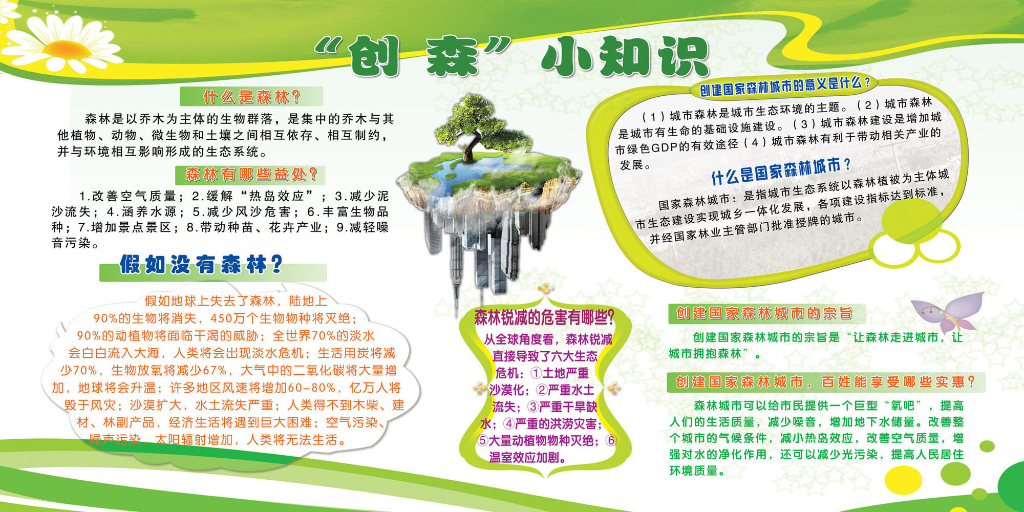 623海报印制海报展板素材568森林小知识