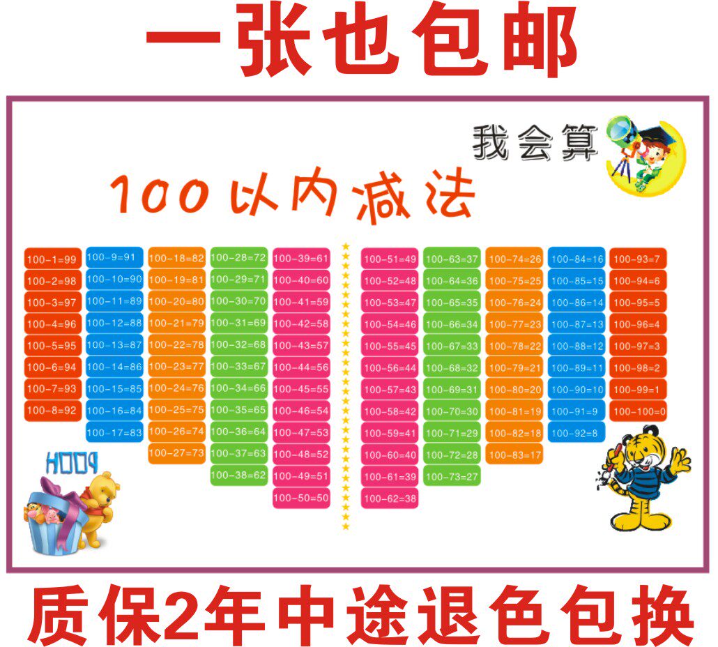 小学数学100以内减法表速算口决表学校班级布置挂图墙贴挂画a0606