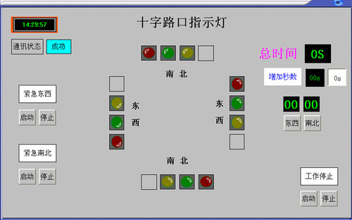 智能交通灯昆仑通态MCGS嵌入版和西门子S7200PLC联机运行程序代做