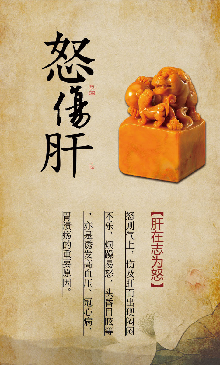 745海报印制展板写真喷绘贴纸492中医养生怒伤肝宣传海报