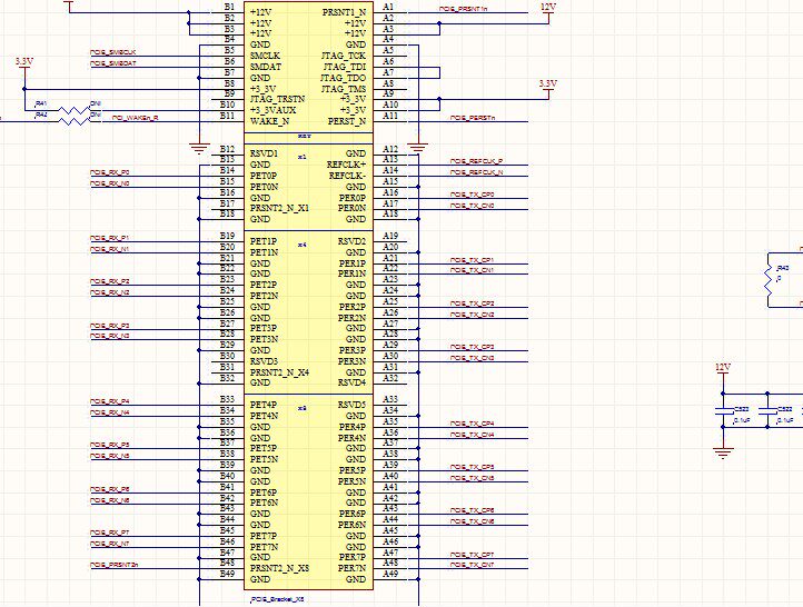 EP2SGXF1508开发板原理图PCB EPM570 PCIe接口  88E1111 DDRII