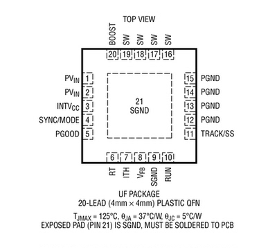 原装  LTC3603EUF LTC3603IUF LTC3603 QFN20 现货可直拍