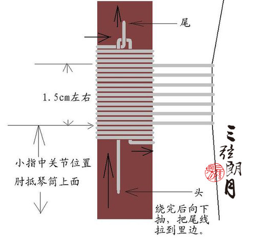 咖啡色 白色 专业二胡千斤线 二胡千金线 2米 音色佳蜡型