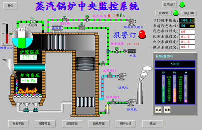 带PID功能控制锅炉控制组态王653仿真程序设计开发代做写电气项目