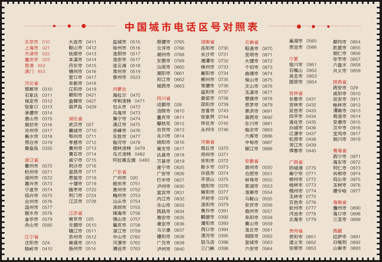 736海报印制展板写真喷绘贴纸11中国部分城市电话区号对照表