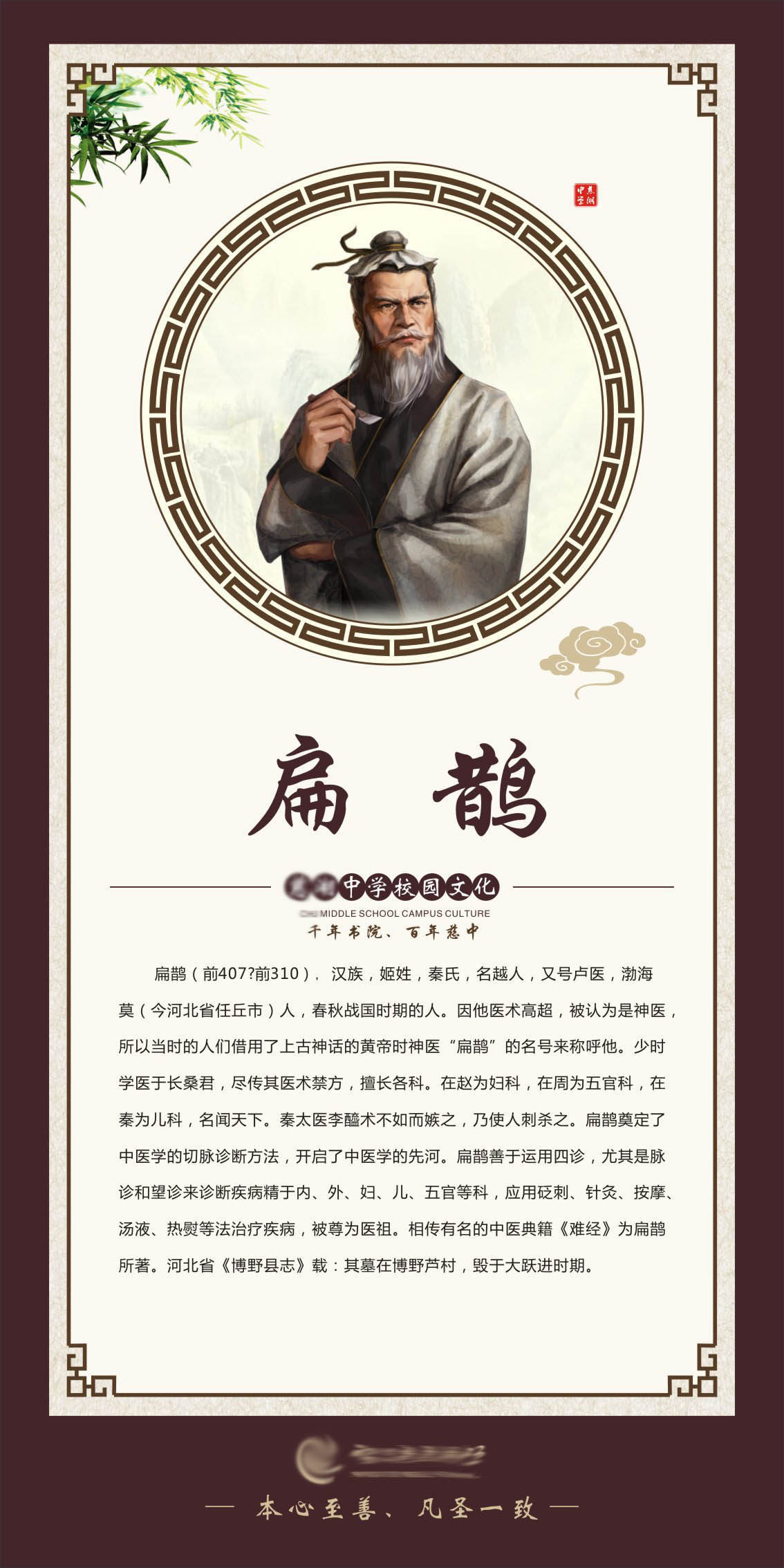735海报印制展板写真喷绘贴纸723校园文化古代伟人医学家挂图扁鹊