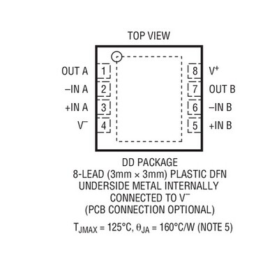 原装  LTC2055HVCDD LTC2055HVIDD LTC2055HVHDD LTC2055HV