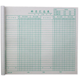 科目汇总表财务报表会计报表月度明细表利润损益表收发工资明细表